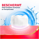 Parodontax Extra Fresh Mint Mondwater Multiverpakking 6x500ML Productvoordeel