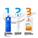 La Roche-Posay Toleriane Kerium DS Anti-Flaking Soothing Care Concentrate 40ML routine