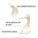 Eucerin Sun Hydro Protect Ultralichte Fluide SPF50+ 50ML Eucerin Sun Hydro Protect Ultralichte Fluide SPF50+ 50ML