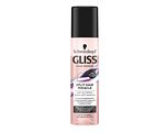 Schwarzkopf Gliss Kur Split Hair Miracle Anti-Klit Spray 200ML