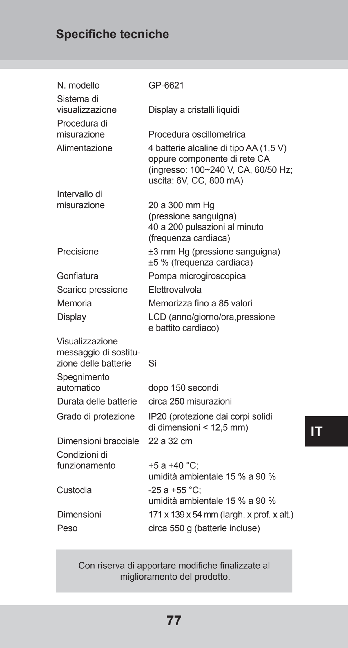 Bovenarm Bloeddrukmeter Desktop afbeelding van document #77, instructions