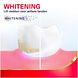 Parodontax Active Repair Tandvlees Whitening Tandpasta Multiverpakking 6x75ML