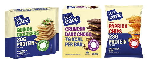 Naar: WeCare