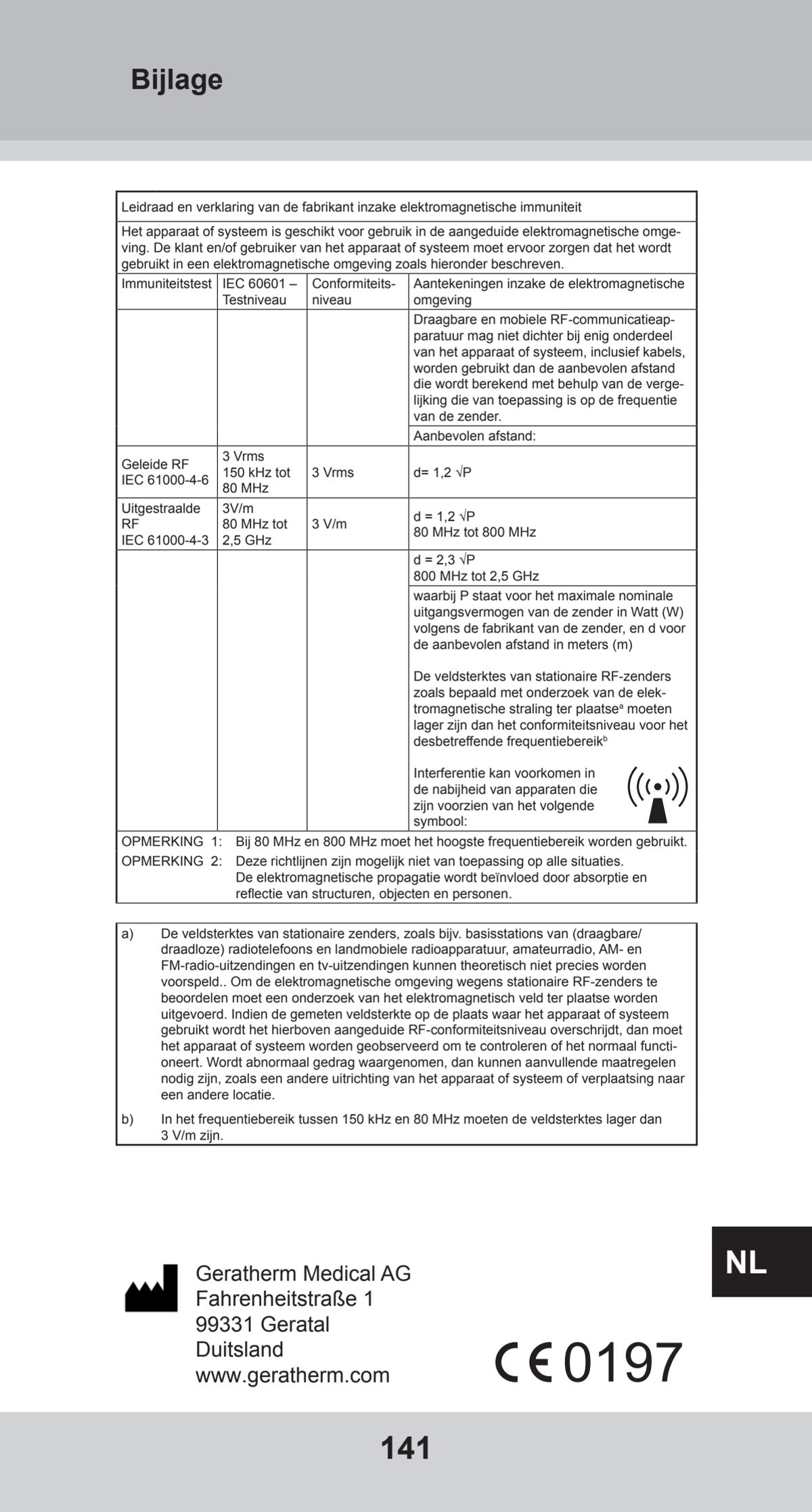 Bovenarm Bloeddrukmeter Desktop afbeelding van document #141, instructions