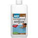 HG Kunststofreiniger Glans 1LT HG Kunststofreiniger Glans 1LT