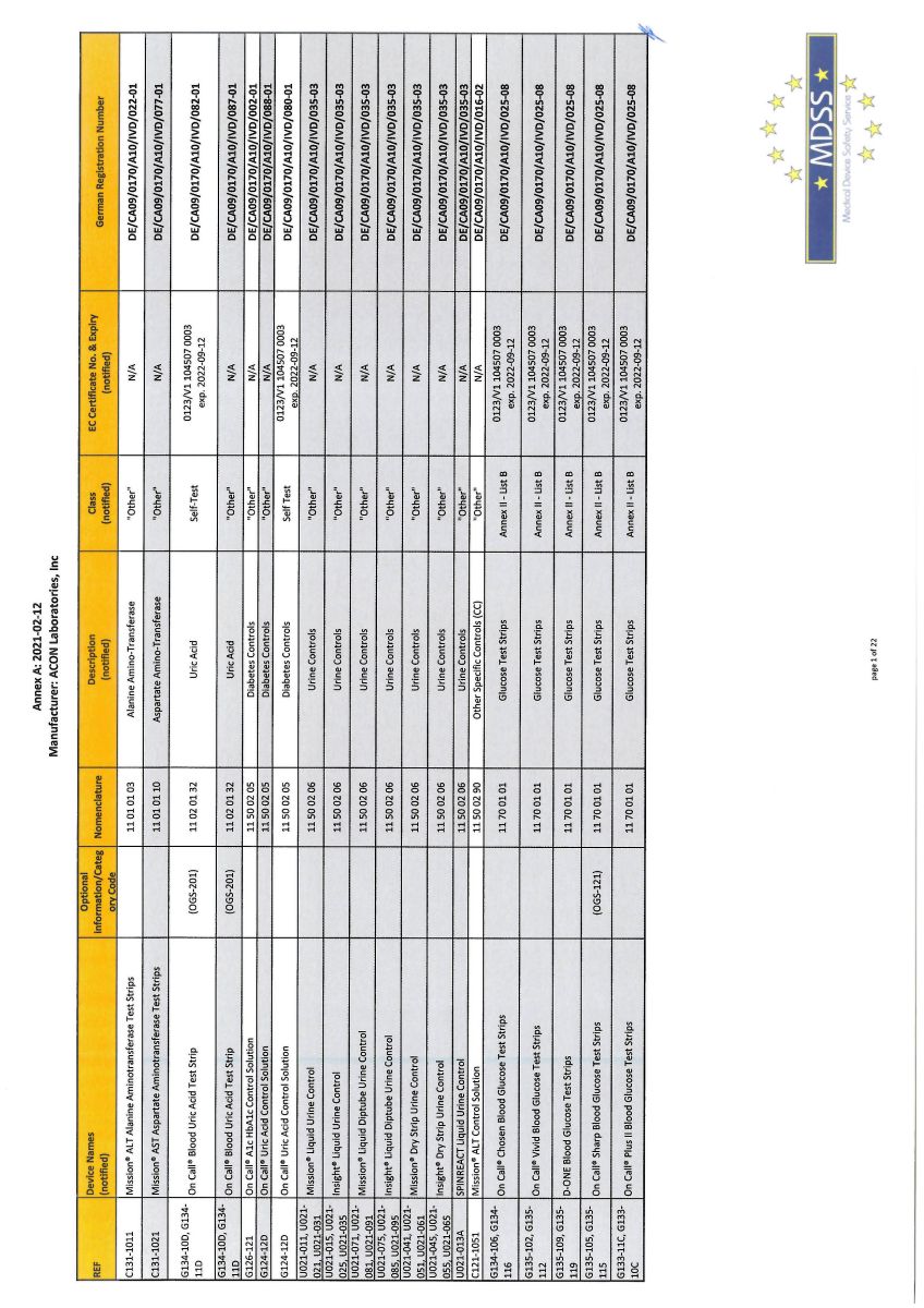 Flowflex Covid-19 Antigeen Sneltest afbeelding van document #2, info_folder