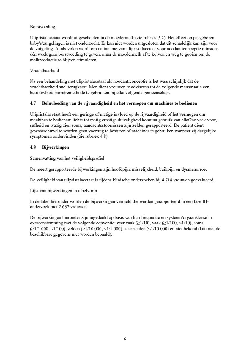 Noodanticonceptie Tablet afbeelding van document #6, leaflet