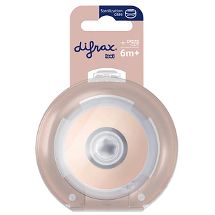 Difrax Lovi Mammafeel Dynamische Flesspeen Crosscut 1ST
