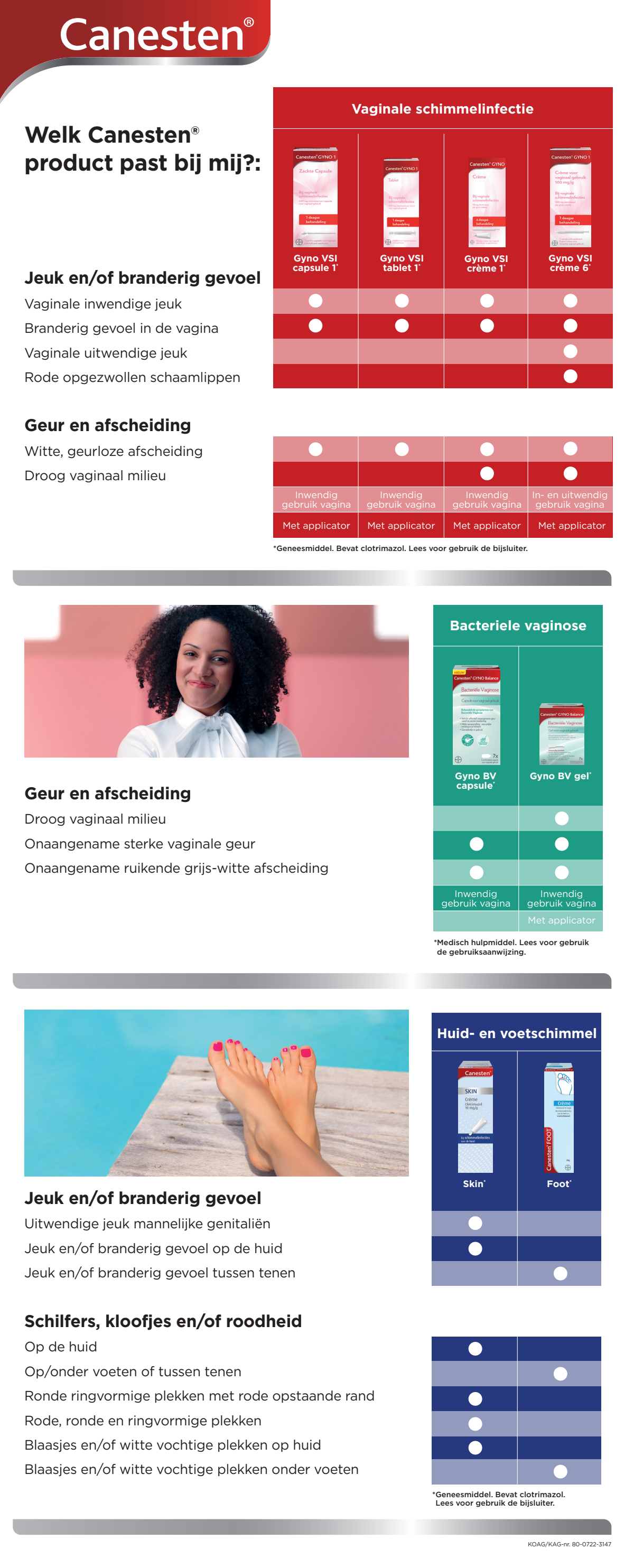 Gyno Balance Capsules afbeelding van document #1, buying_guide