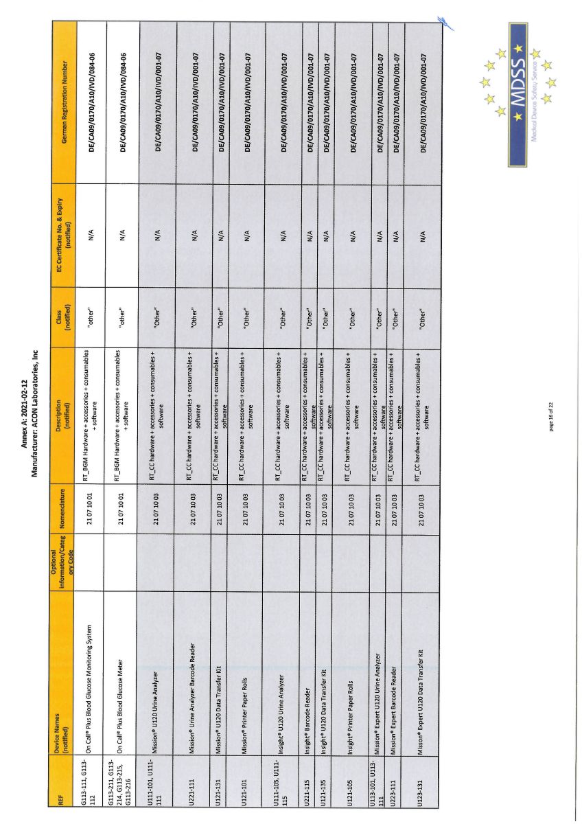 Flowflex Covid-19 Antigeen Sneltest afbeelding van document #17, info_folder
