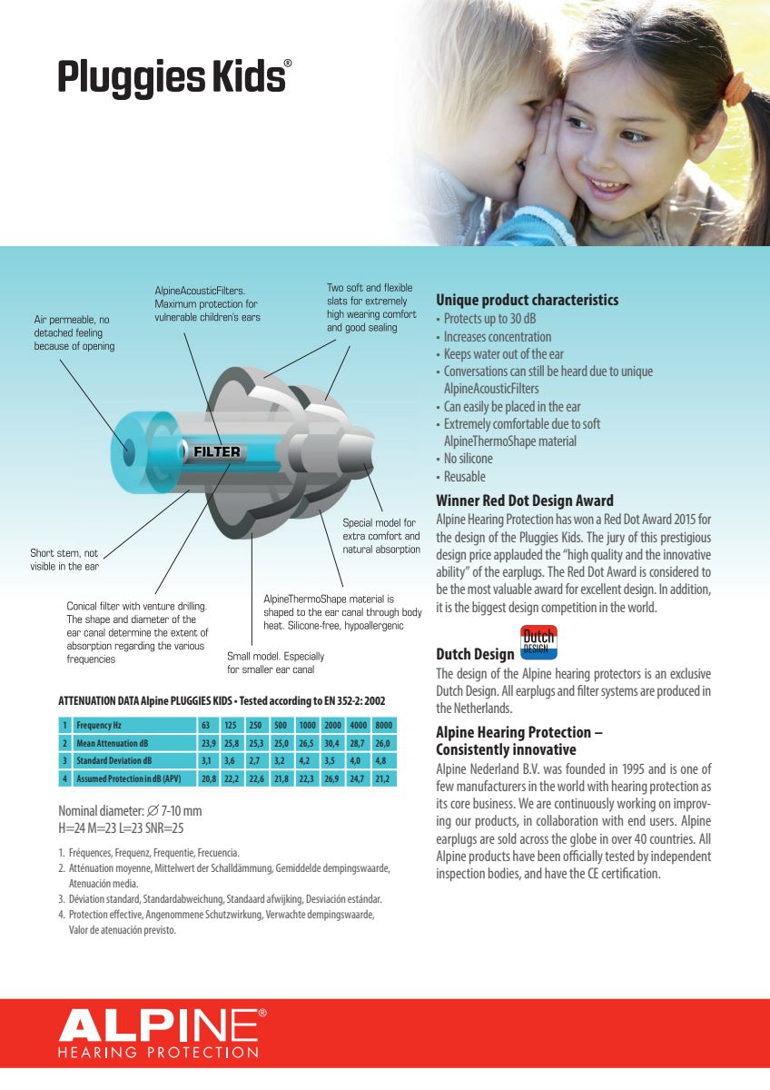 Pluggies Kids Oordoppen afbeelding van document #2, research