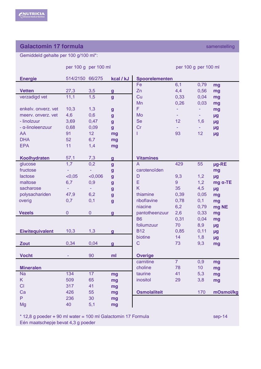 Galactomin 17 Formula afbeelding van document #1, label