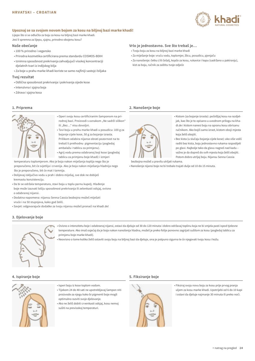 Haarverf Copper afbeelding van document #24, instructions