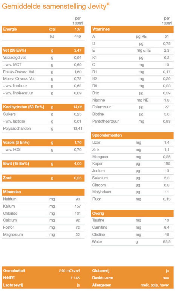 Jevity Sondevoeding afbeelding van document #1, label