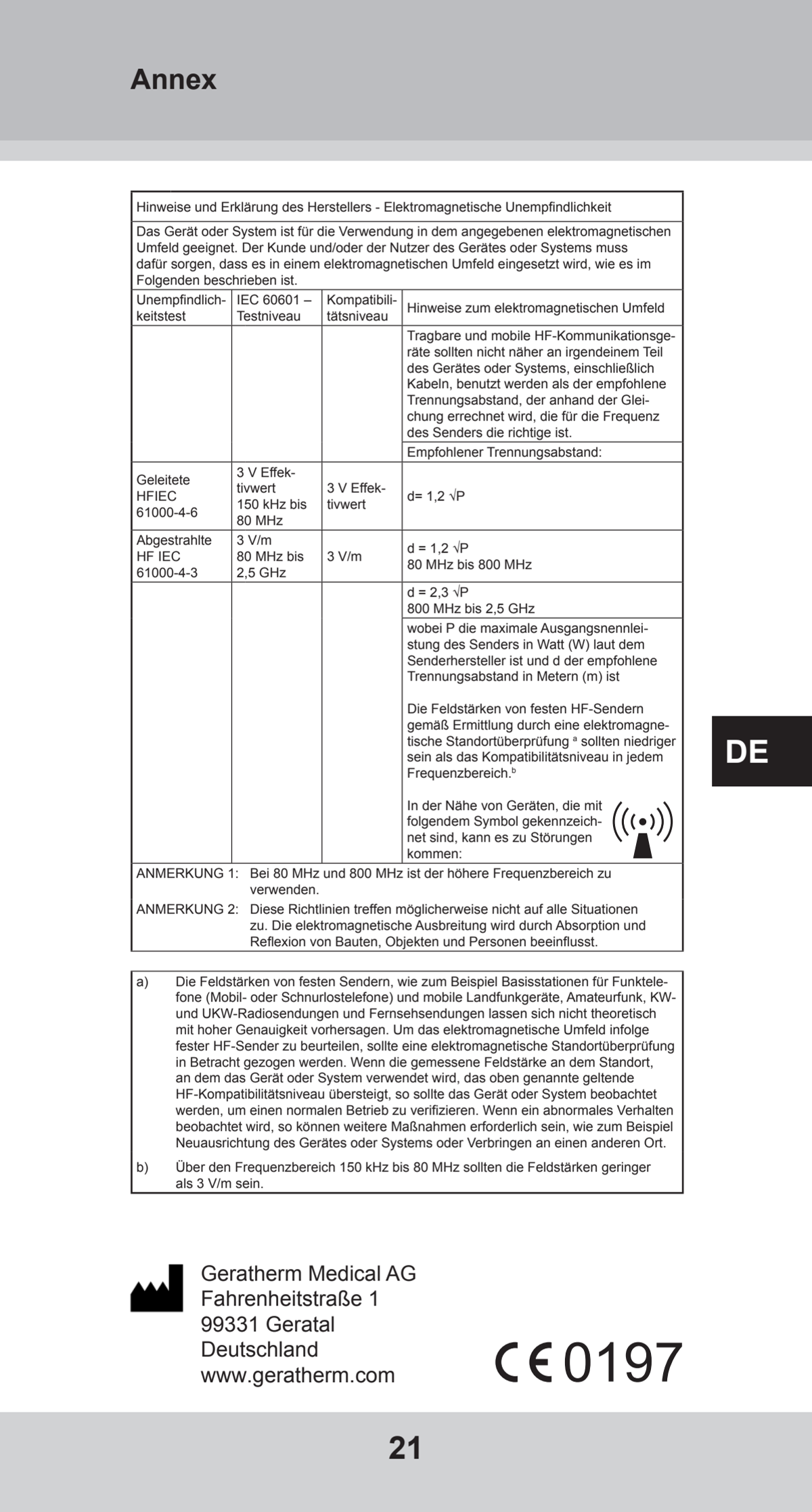Bovenarm Bloeddrukmeter Desktop afbeelding van document #21, instructions