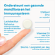 Nupure Probadent Tabletten 30TB