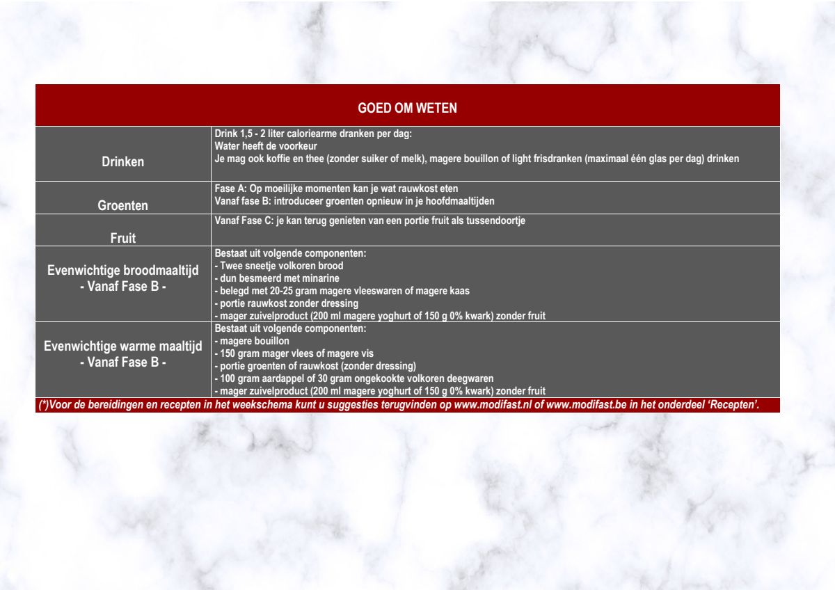Weight Control Drink Koffie afbeelding van document #2, info_folder