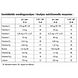 Salus Floradix Kindervital 500ML Salus Floradix Kindervital 500ML