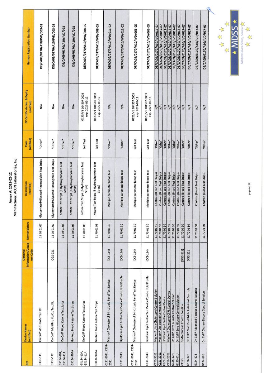 Flowflex Covid-19 Antigeen Sneltest afbeelding van document #5, info_folder