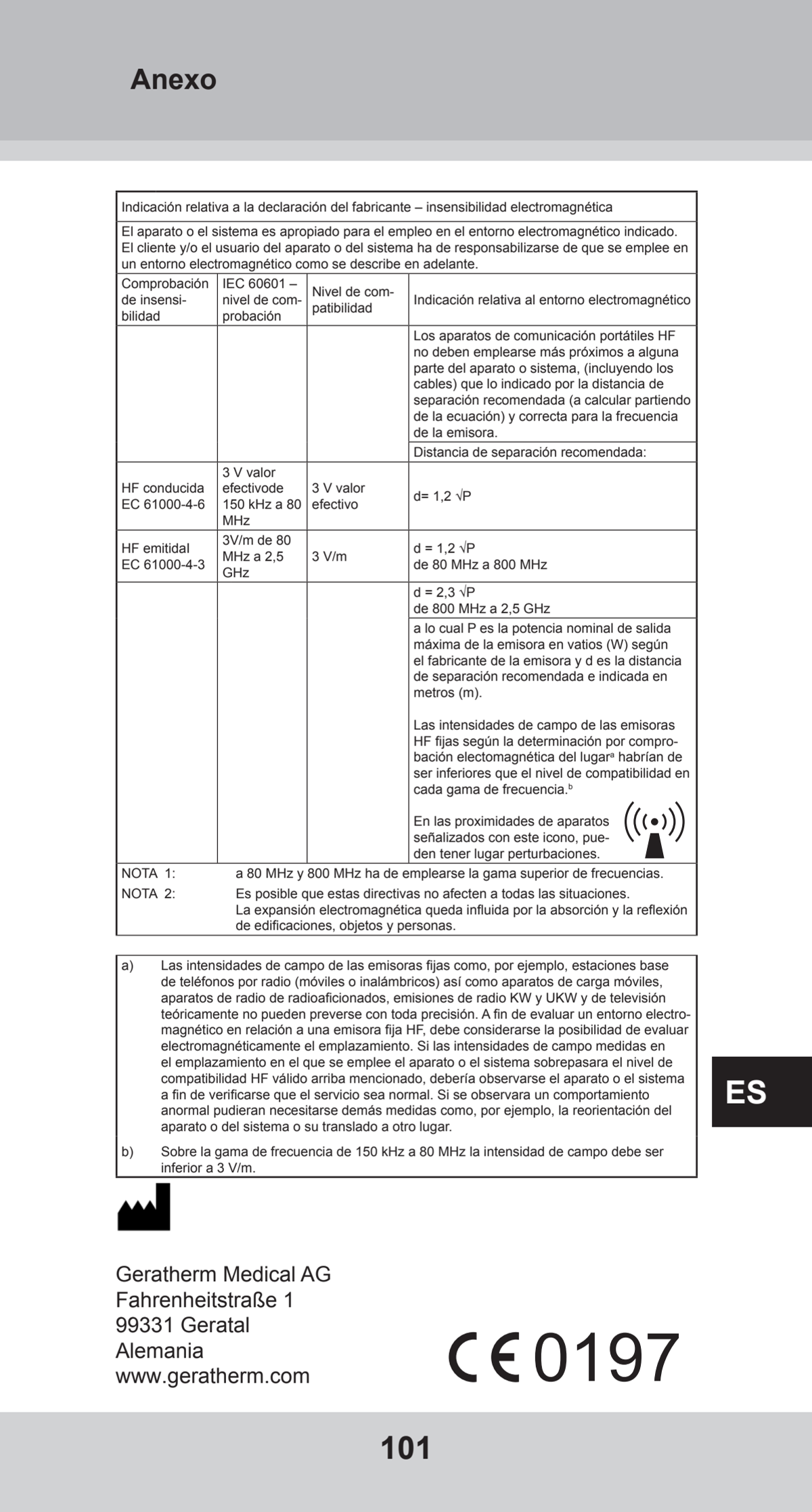 Bovenarm Bloeddrukmeter Desktop afbeelding van document #101, instructions