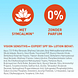 Vision Sensitive++ Expert SPF50+ 180ML Ingrediënten