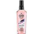 Schwarzkopf Gliss Kur Split Hair Miracle Sealing Serum 75ML