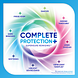 Sensodyne Complete Protection Cool Mint Tandpasta 75ML