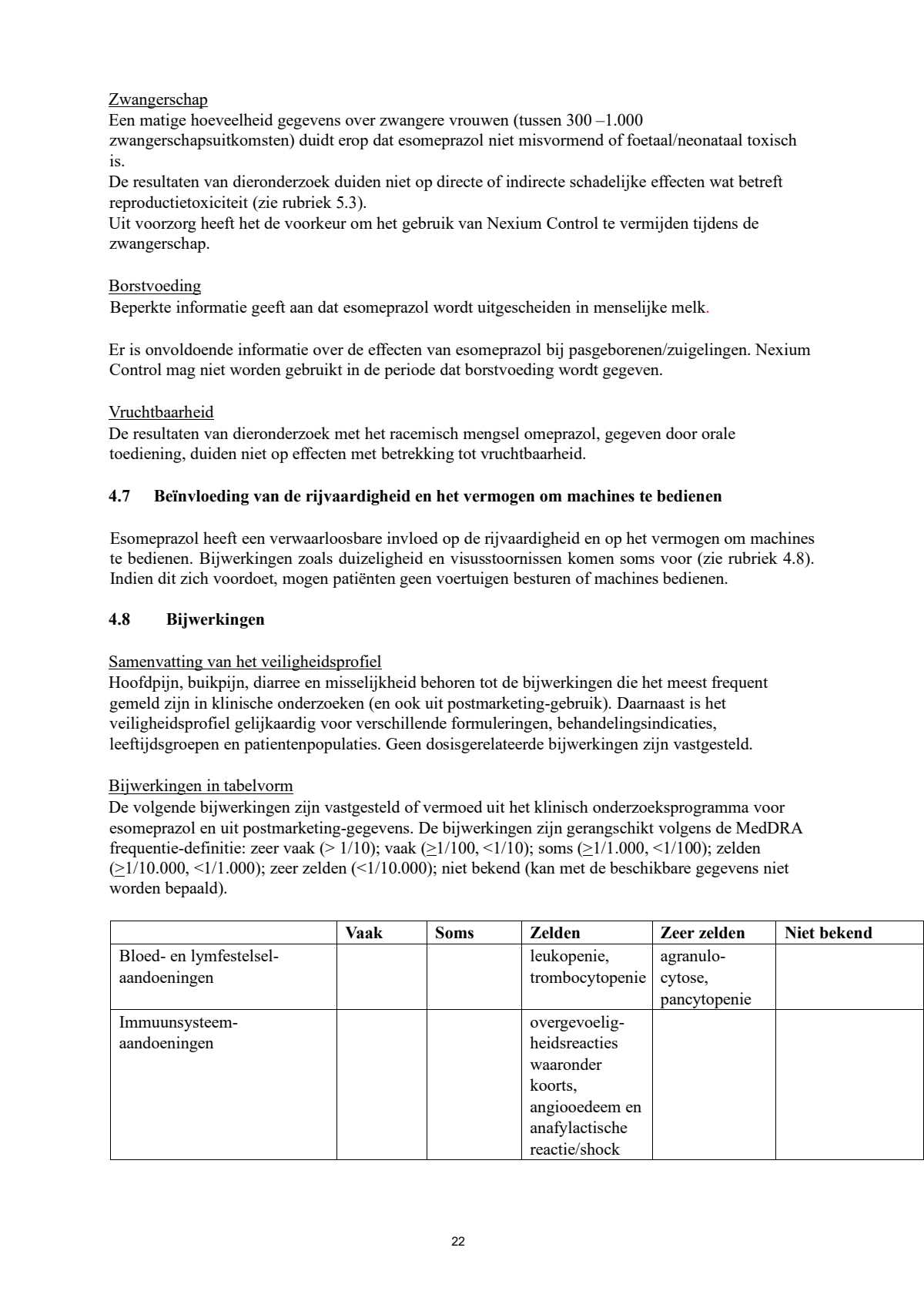 Control Tabletten - voor brandend maagzuur afbeelding van document #22, leaflet