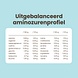 Purasana Whey Protein Powder Natural 400GR Uitgebalanceerd aminozurenprofiel