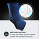 MX Health Standard Ankle Support Elastic - M 1ST MX Health Mx Standard Ankle Support Elastic M product MX Health Standard Ankle Support Elastic - M 1ST MX Health Mx Standard Ankle Support Elastic M product