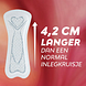 Libresse All Fluid Protection Extra Long Inlegkruisjes 20ST