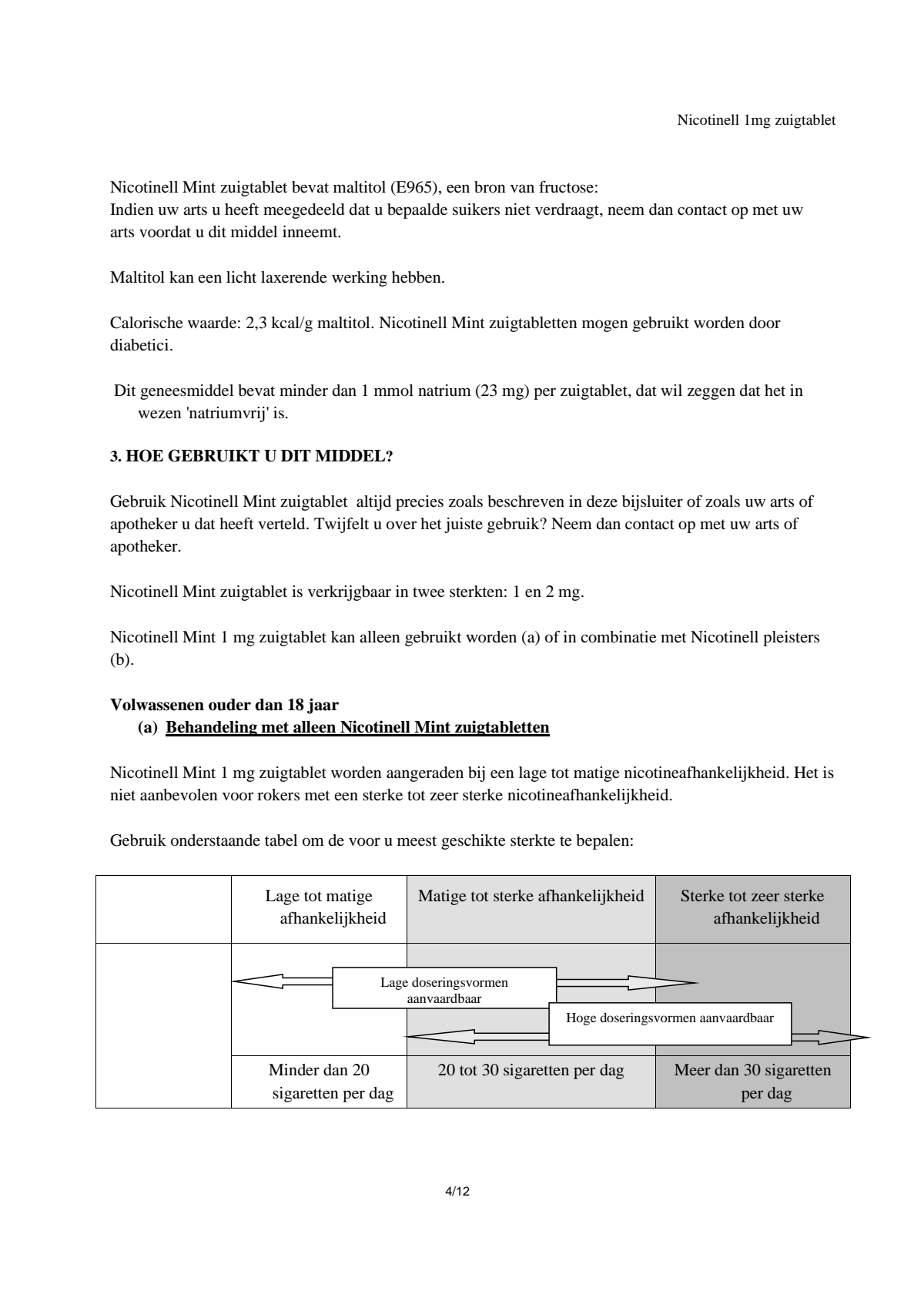 Combineer Pleister 14 mg (7st) en Zuigtablet Mint 1 mg (96st) - afbeelding van document #4, leaflet