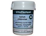 Vita Reform Van der Snoek Vitazouten Nr. 4 Kalium Chloratum Muriaticum 120TB