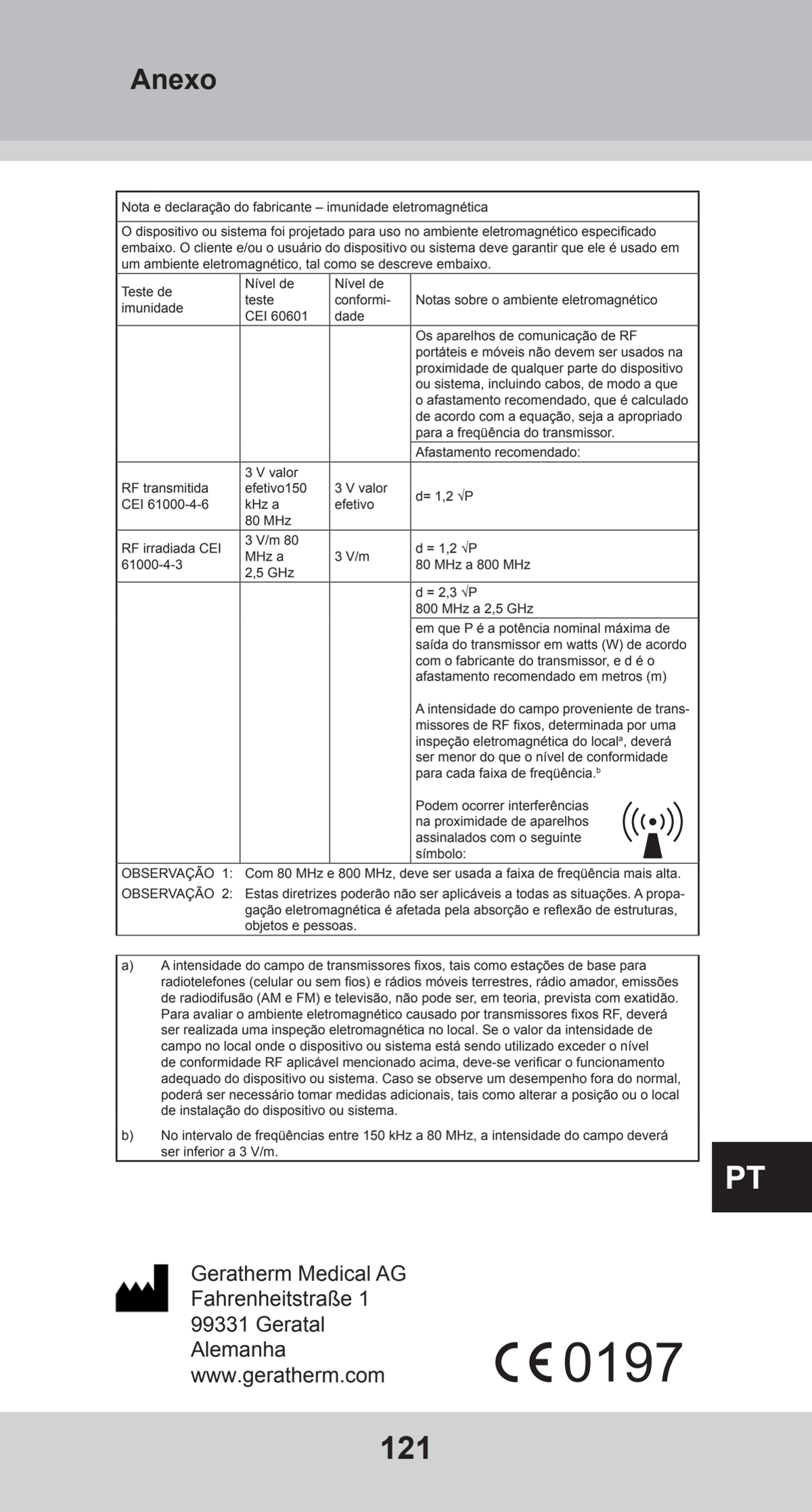 Bovenarm Bloeddrukmeter Desktop afbeelding van document #121, instructions