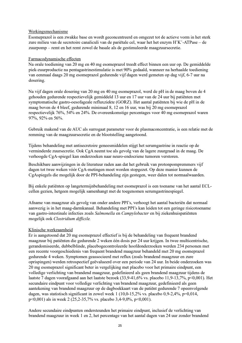 Control Tabletten 20mg Esomeprazo afbeelding van document #25, leaflet