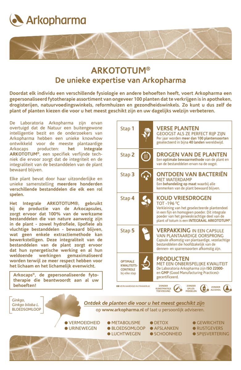 Artisjok Capsules afbeelding van document #2, leaflet