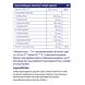 Vitakruid Vitamine E Complex 8 tocoferolen en -triënolen 60SG samenstelling