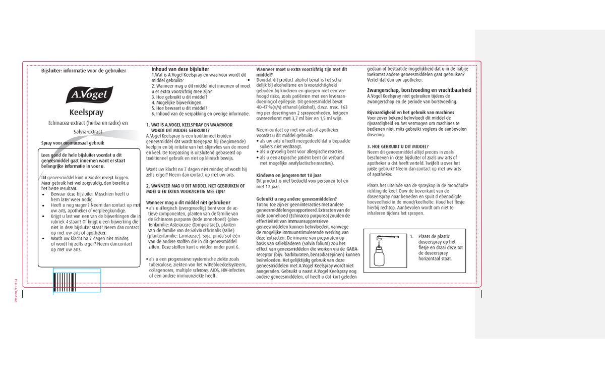 Keelspray afbeelding van document #1, leaflet