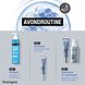 Neutrogena Retinol Boost Oogcrème Ongeparfumeerd 15ML Neutrogena Retinol Boost Oogcrème Ongeparfumeerd 15ML