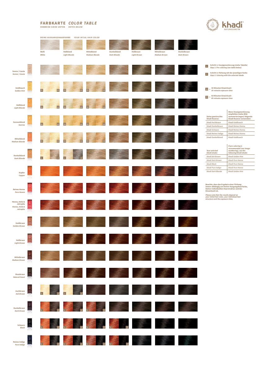 Haarverf Dark Blond afbeelding van document #1, instructions