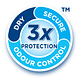 TENA Discreet Mini 30ST 3x odour control TENA Discreet Mini 30ST 3x odour control