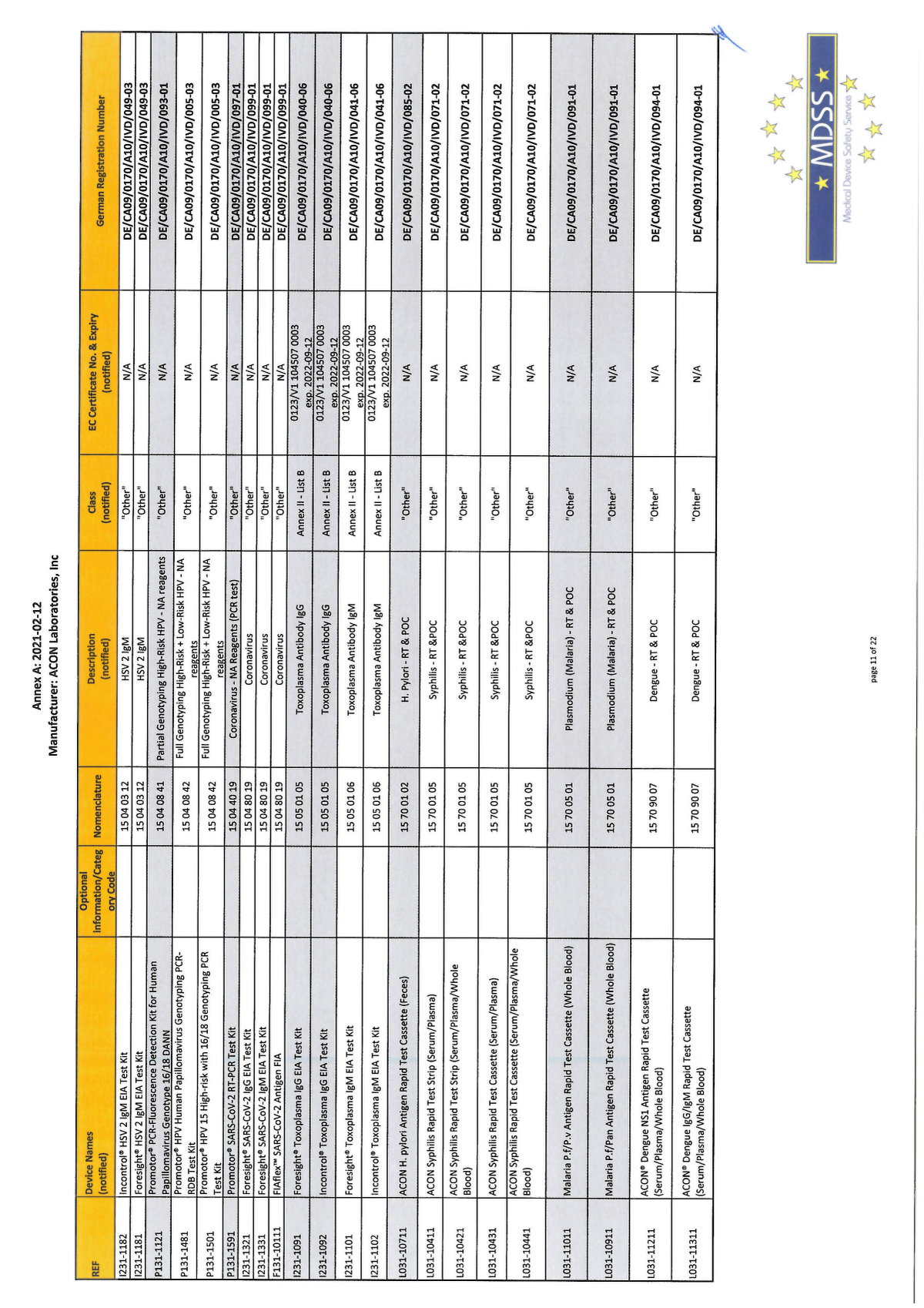 Flowflex Covid-19 Antigeen Sneltest afbeelding van document #12, info_folder