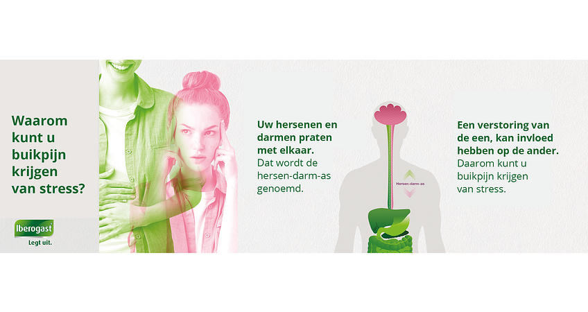 infographic over relatie buikpijn en stress