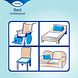 TENA Bed Onderleggers Plus 60x90cm 5ST