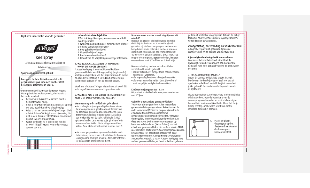 Keelspray afbeelding van document #1, leaflet