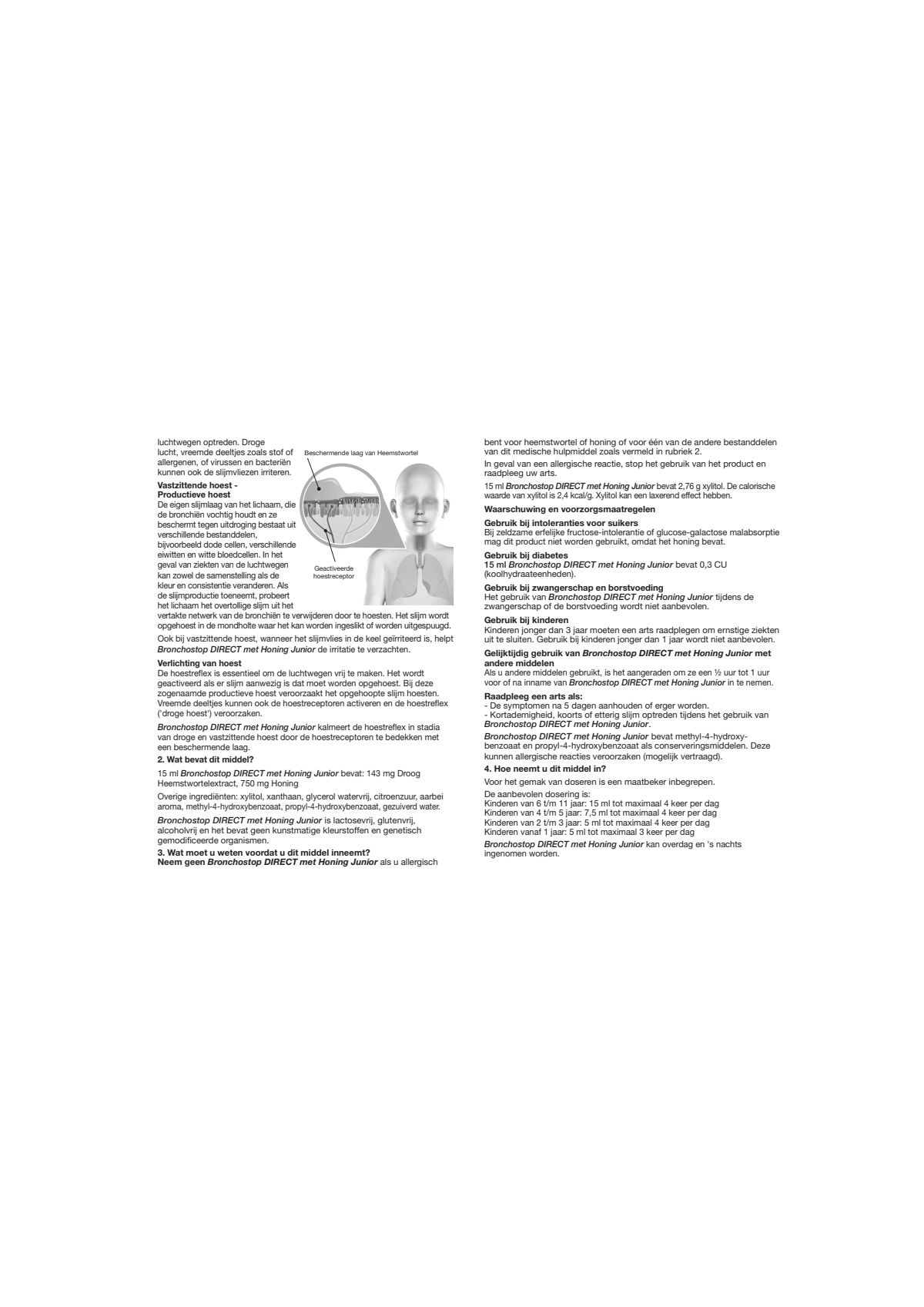 Direct met Honing Junior Hoestdrank afbeelding van document #2, instructions