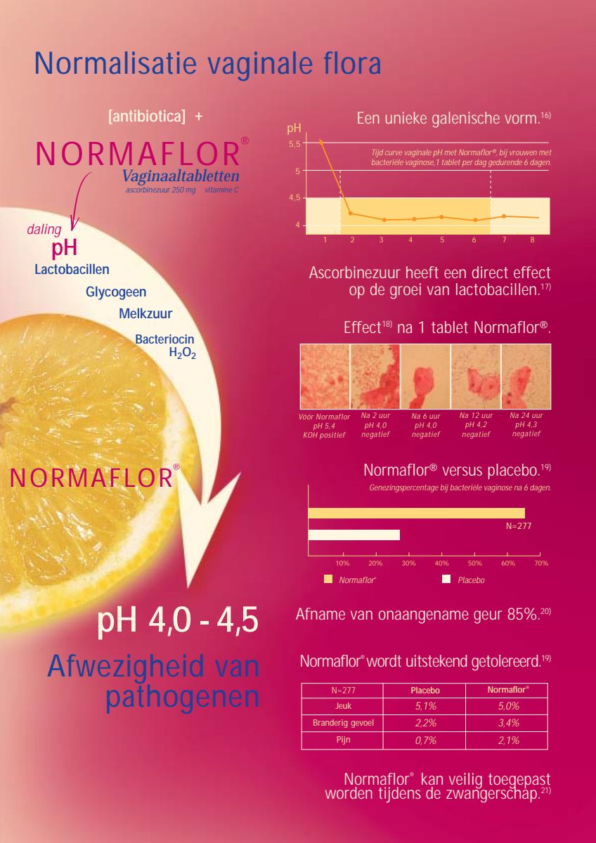 Vaginaaltabletten afbeelding van document #3, info_folder