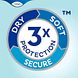 TENA Proskin Comfort Super Incontinentieverband 36ST