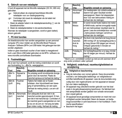 Microlife BP Bloeddrukmeter B3 Comfort PC afbeelding van document #61, instructions