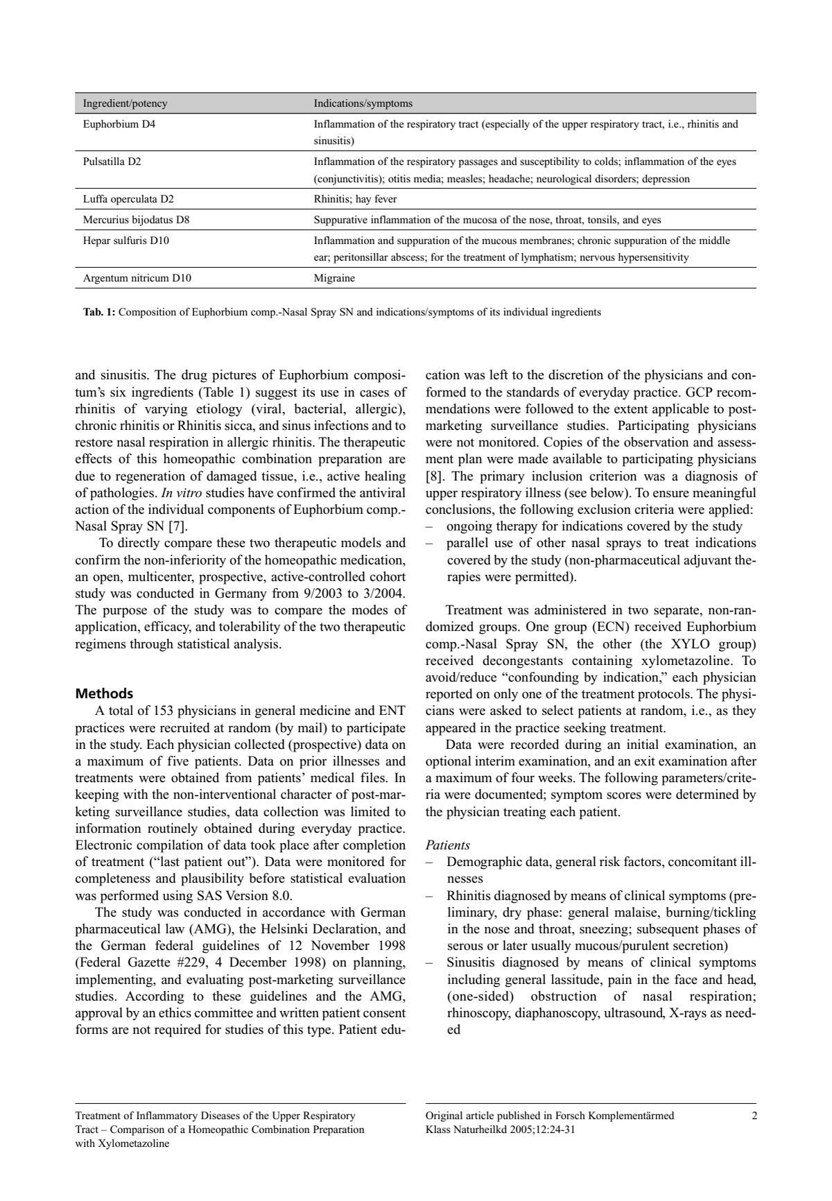 Euphorbium Compositum Tabletten afbeelding van document #2, research
